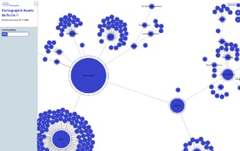 Cartographie de l'écosystème Roche